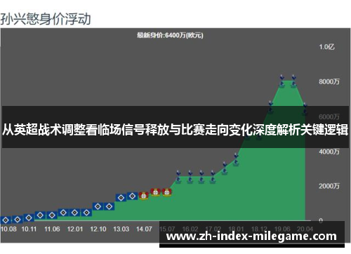从英超战术调整看临场信号释放与比赛走向变化深度解析关键逻辑
