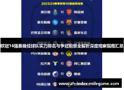 欧冠16强赛最佳球队实力排名与争冠前景全解析深度观察指南汇总