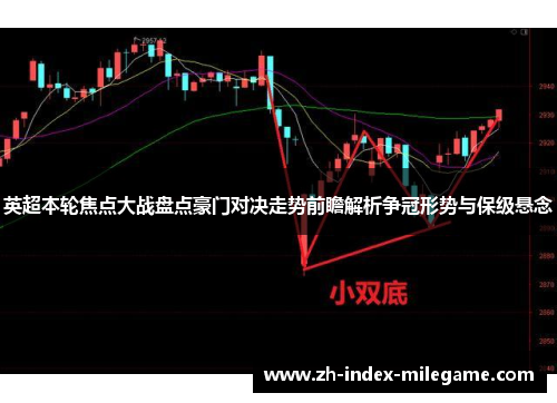 英超本轮焦点大战盘点豪门对决走势前瞻解析争冠形势与保级悬念